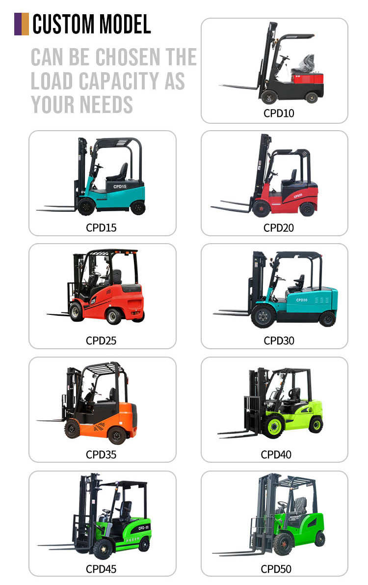 Electrically operated forklift