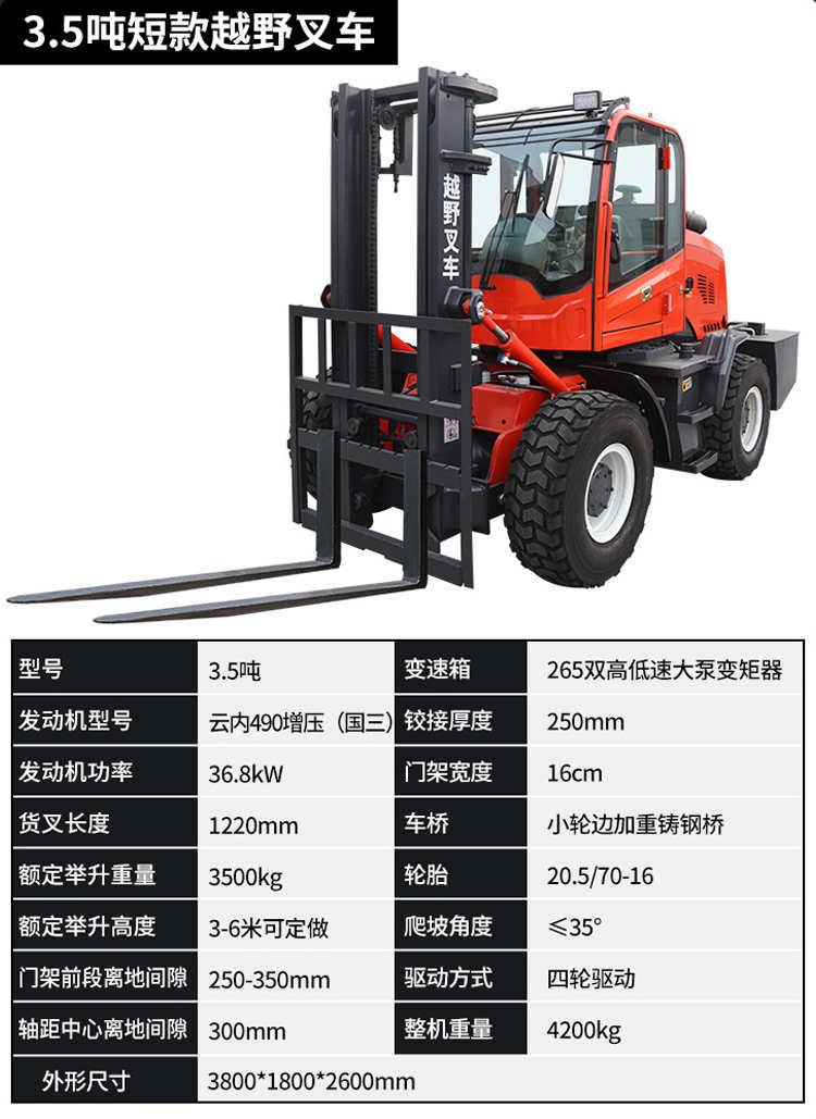 Rough Terrain Forklifts