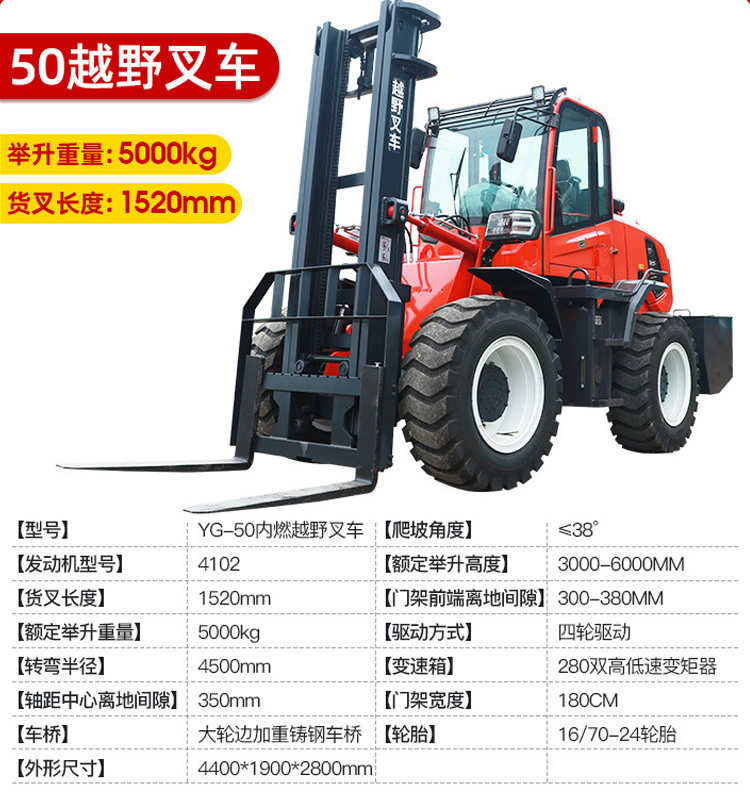 forklift truck